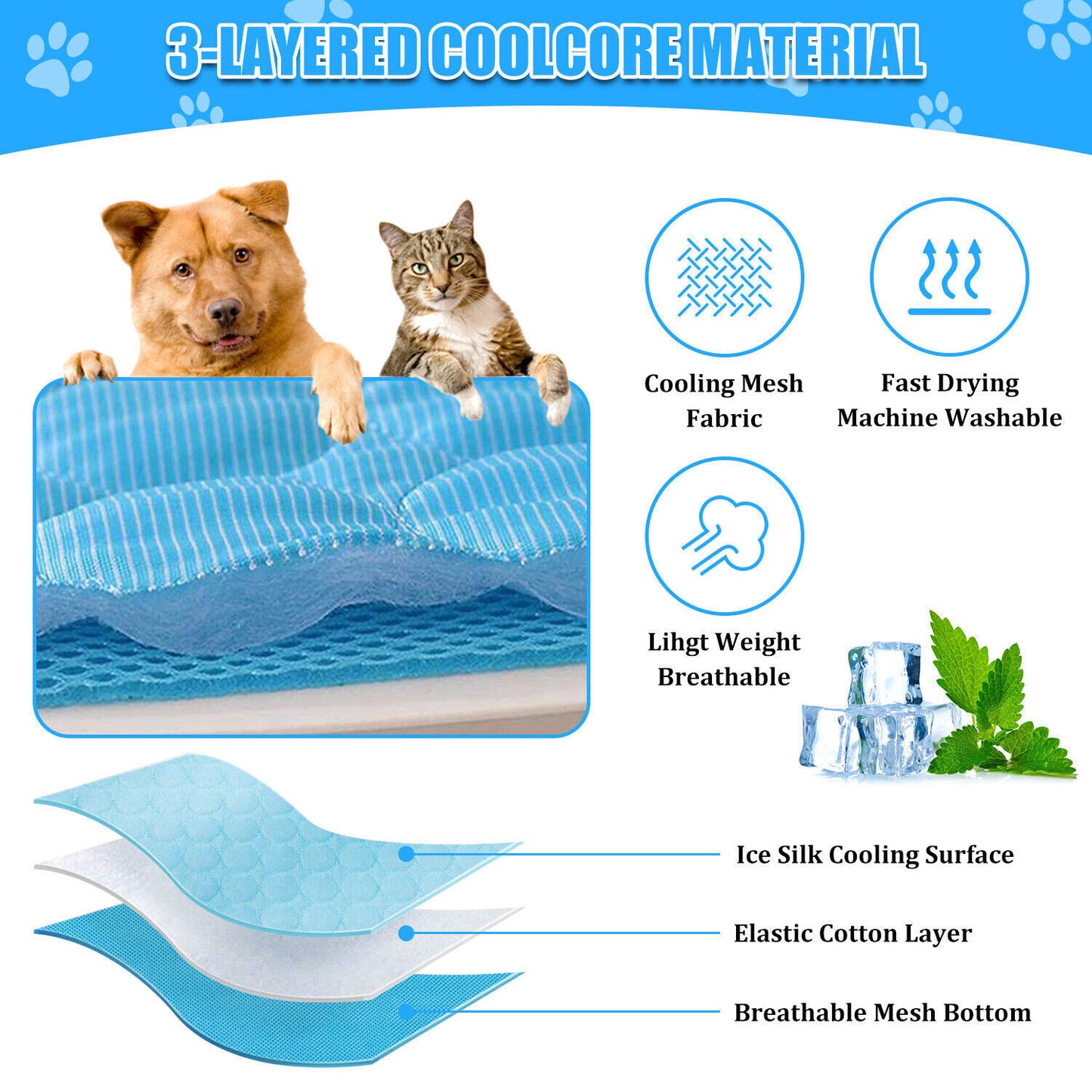 Tapete regulador de Temperatura para Perro y gato